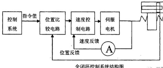 巴音郭楞蔡司巴音郭楞三坐标测量机