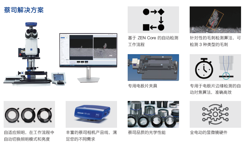 巴音郭楞巴音郭楞蔡司显微镜