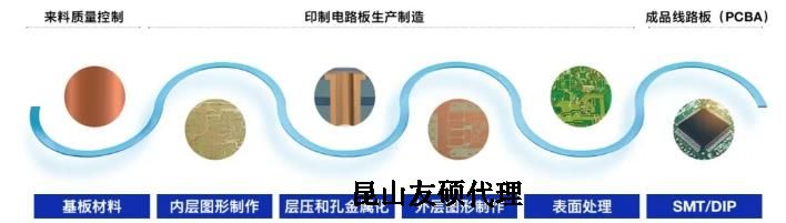 巴音郭楞蔡司巴音郭楞扫描电镜